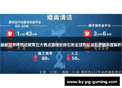 最新世界杯热点聚焦五大看点赛程安排引发全球热议背后逻辑深度解析